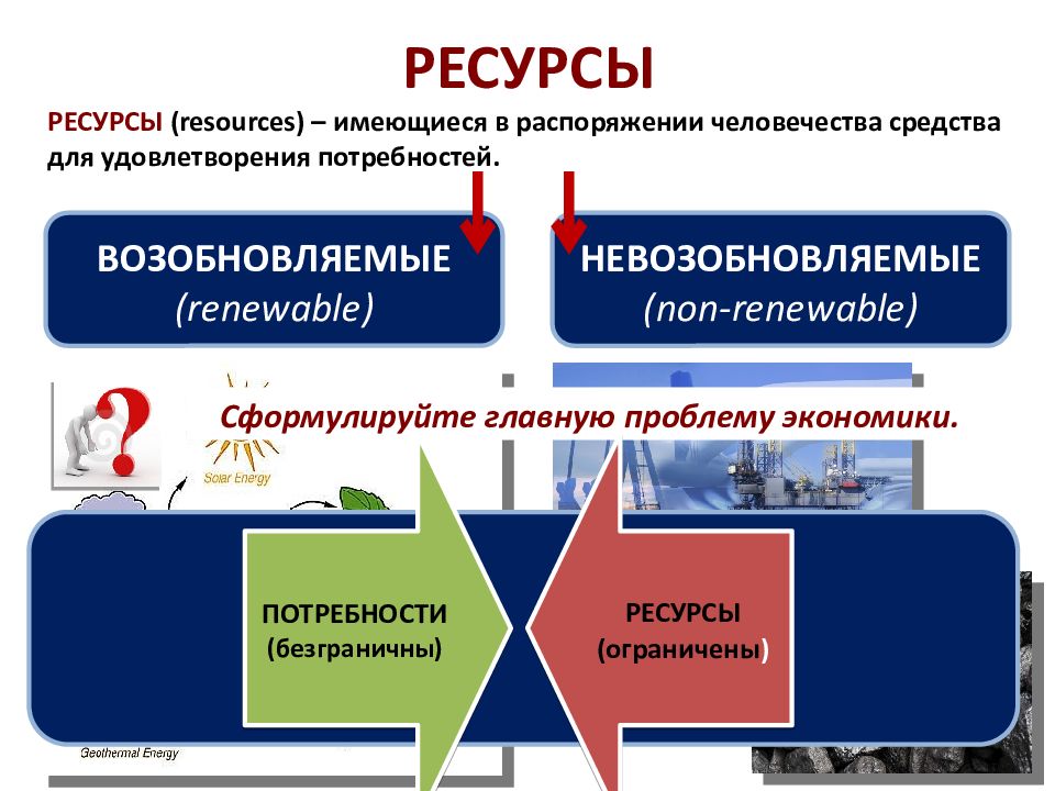 Экономика как наука и хозяйство презентация