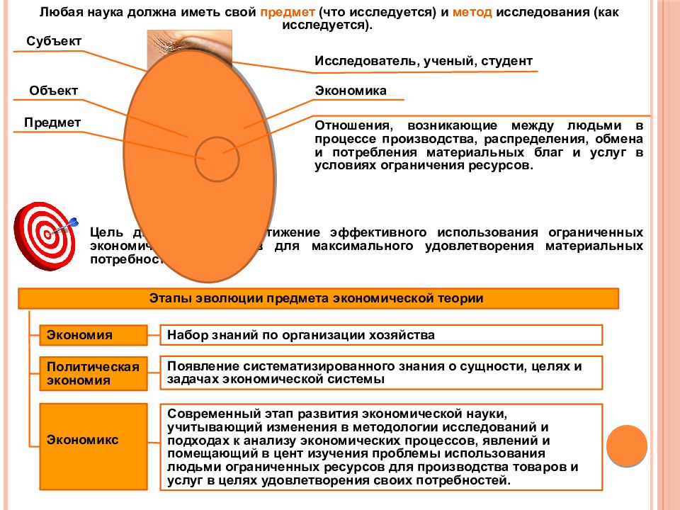 Любая наука имеет предмет и. Задачи любой науки. 1. Предмет, объект и метод экономики..