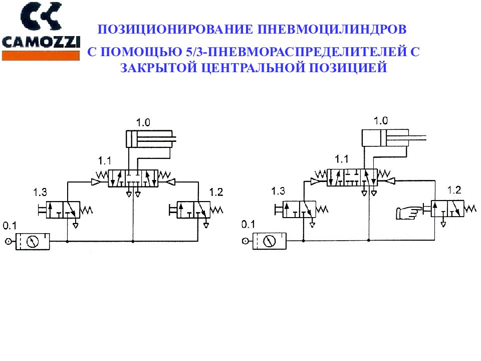 Схема управления пневмоцилиндром