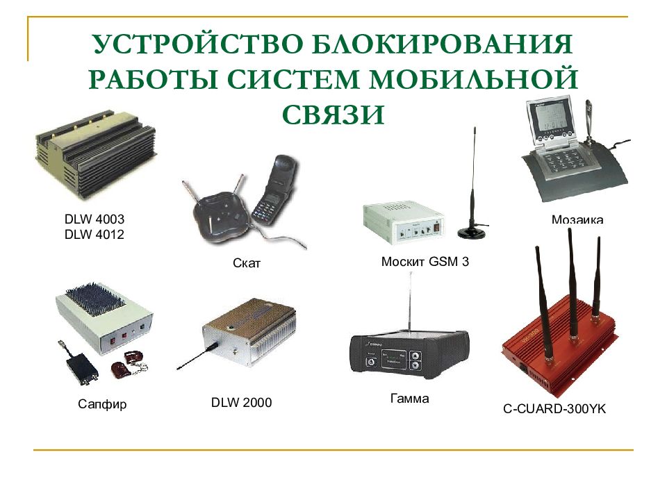 Презентация техническая защита информации