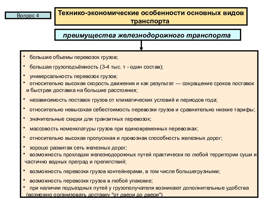 Организация коммерческой работы на транспорте. Технико-экономические показатели железнодорожного транспорта. Техноэкономическик особенности. Показатели работы ЖД транспорта. Основные показатели работы железнодорожного транспорта.