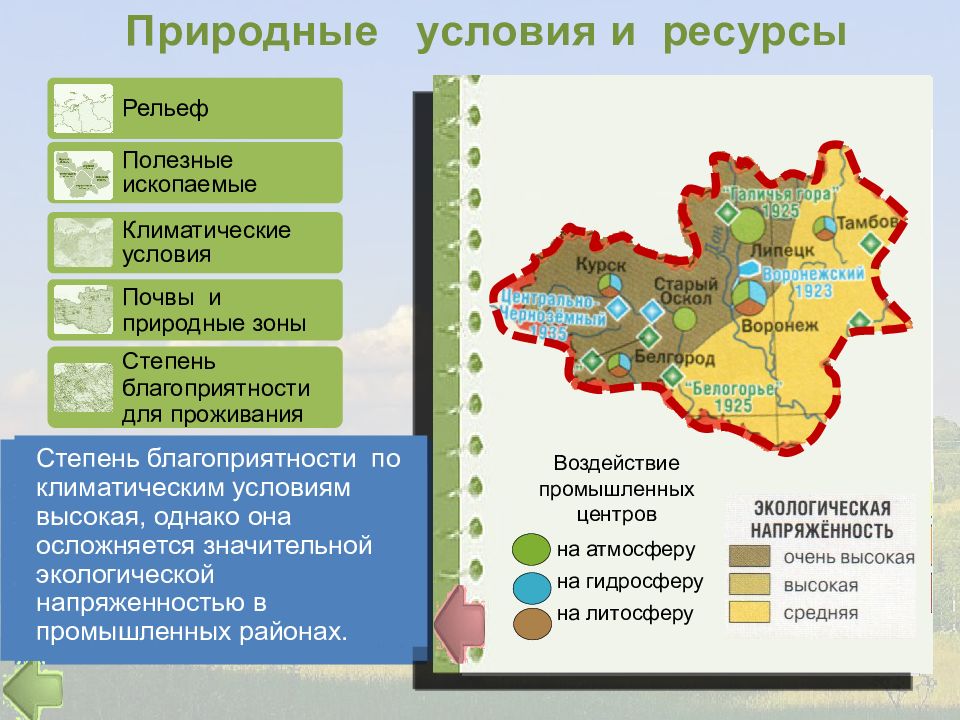 Центральный черноземный район презентация