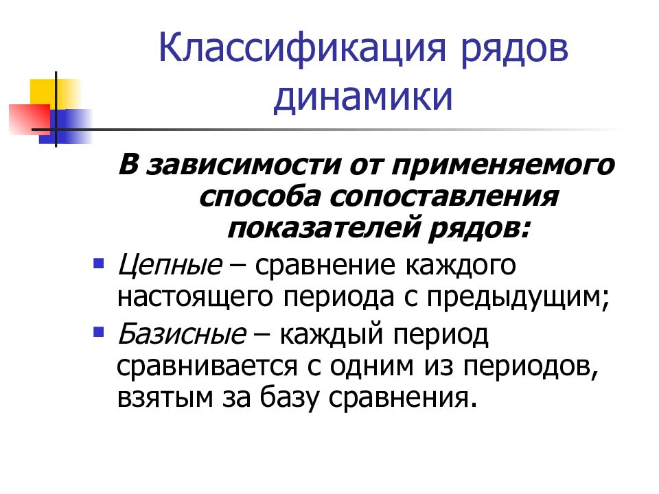 Анализ рядов. Анализ рядов динамики. Ряды динамики презентация. Требования к рядам динамики. Как анализировать динамический ряд.