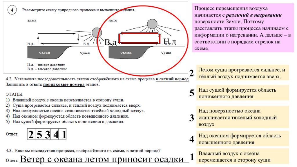 Природные процессы 7 класс география схемы