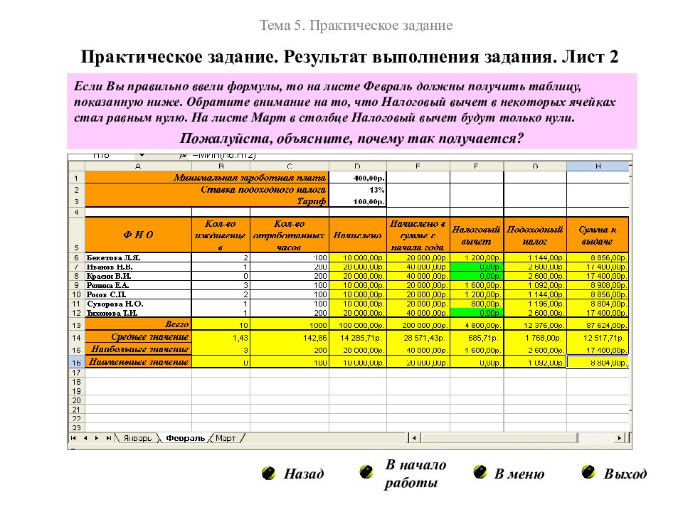 Результат выполненных работ. Электронные таблицы задания. Таблица для практических работ. Задание по работе с электронной таблицы. Практические задания в электронной таблице.