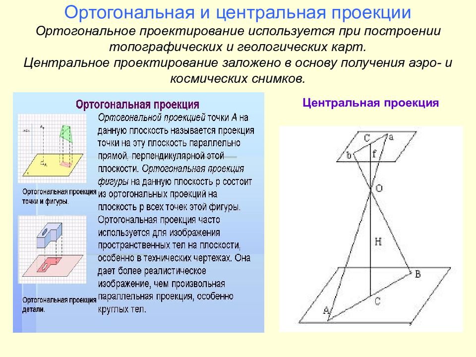 Ортогональные процессы. Ортогональная проекция. Метод ортогонального проектирования. Центральная и ортогональная проекция. Центральная проекция в геодезии.