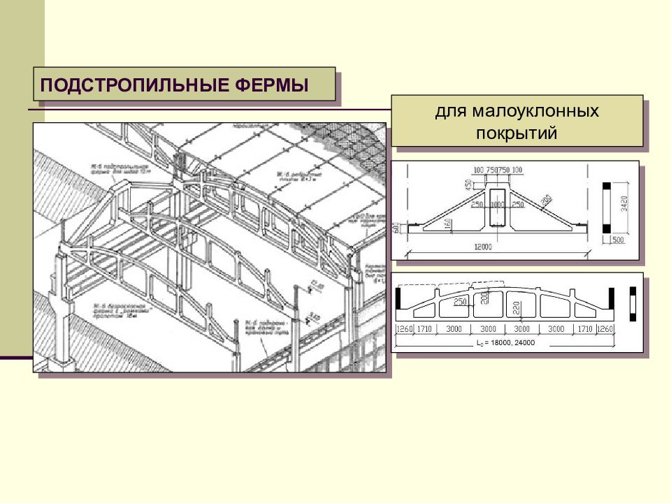 Подстропильная ферма фото