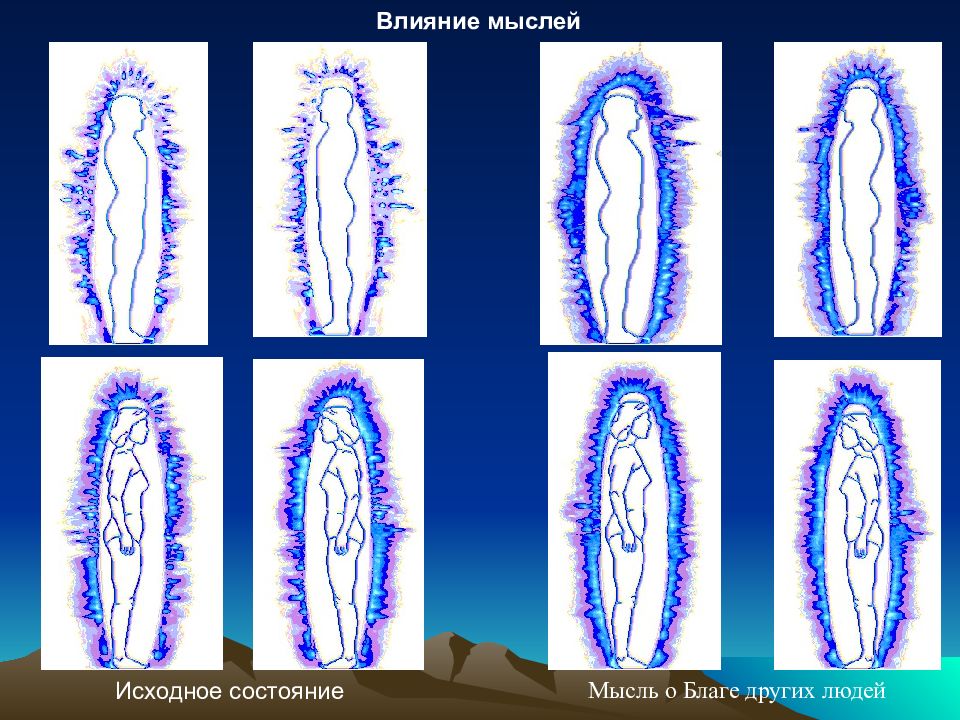 Первоначальное состояние. Изменение Ауры человека. Биополе презентация. Биополе человека презентация. Изменение структуры Ауры.