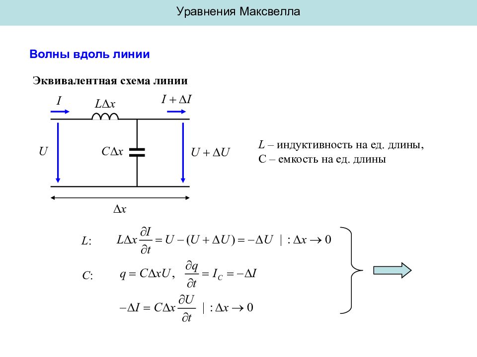 Длина уравнения