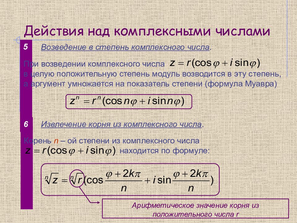 Виды комплексных чисел презентация