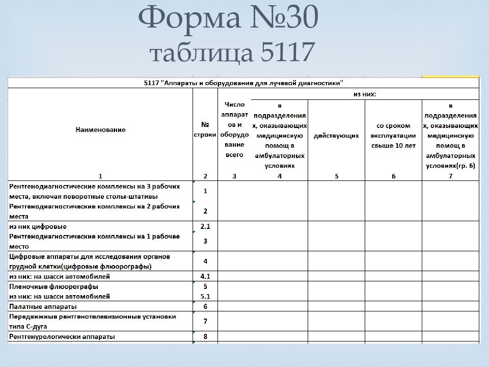 Форма no по. Должности преподавателей вузов. Звания преподавателей вузов. Звание и степень преподавателя. Ученая степень преподавателя вуза.