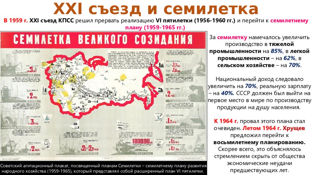 Почему в 1959 г вместо пятилетнего плана был принят семилетний план