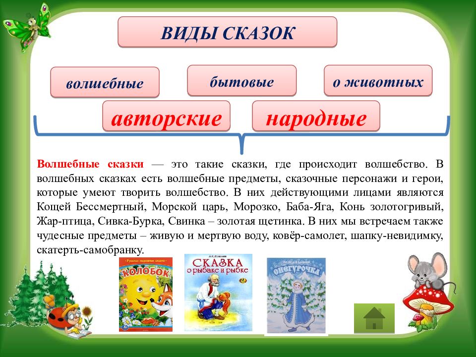 Виду знаю. Виды сказок. Сказки виды сказок. Виды народных сказок. Тип фольклорной сказки.