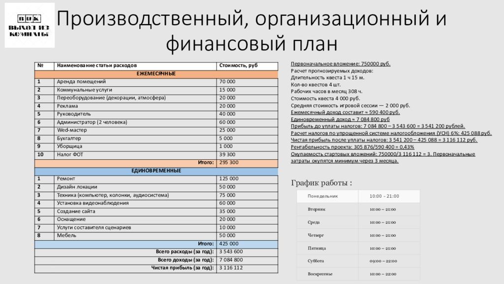 Квест проект выйти из комнаты казань