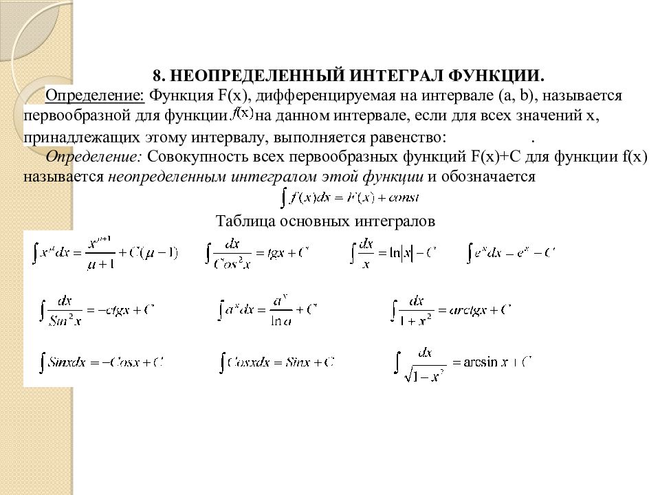 Математический анализ определение. Математический анализ. Математический анализ функции. Введение в математический анализ. Матанализ презентация.