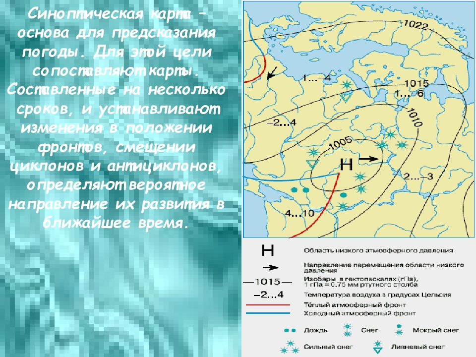 Синоптическая карта россии на сегодня с условными знаками