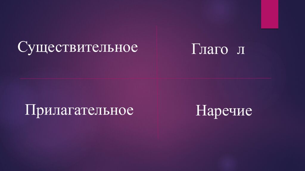 Русский язык МУХРИДДИН РАХМАТУЛЛАЕВ Желаем вам удачи в изучении русского языка
