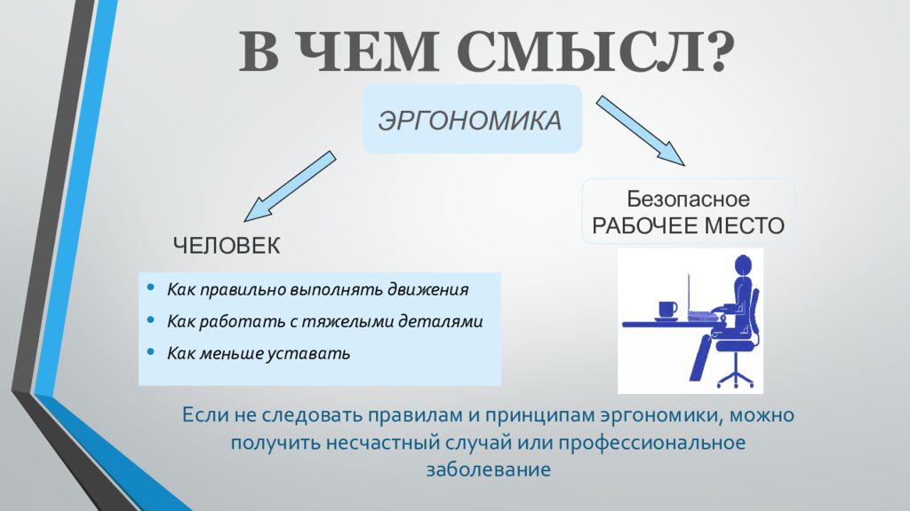 Как работать со смыслами. Эргономика. Эргономика организации. Эргономика это простыми словами. Эргономика рабочего места медицинской сестры.