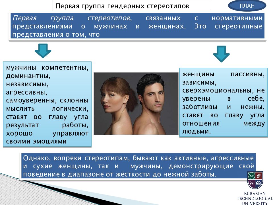 Гендерные стереотипы проект