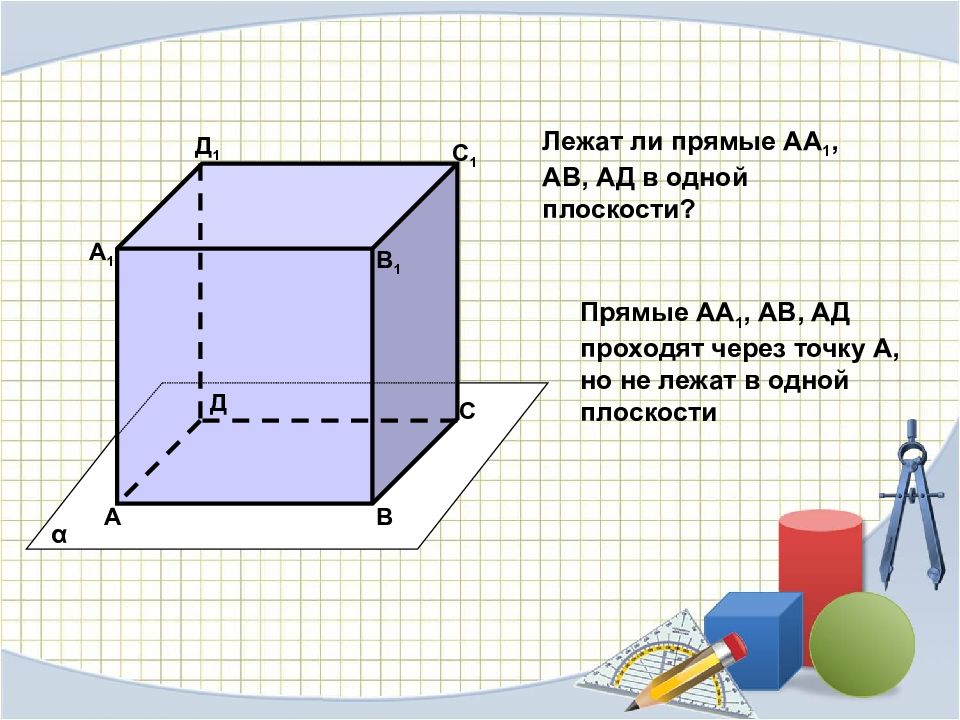 Стереометрия 1. Куб стереометрия рисунок. Грань стереометрия. Метод объёмов в стереометрии. Плоскость в стереометрии.