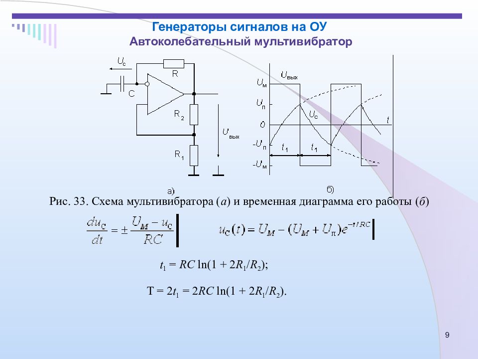 Исследование схем на интегральном оу в частотной и временной областях