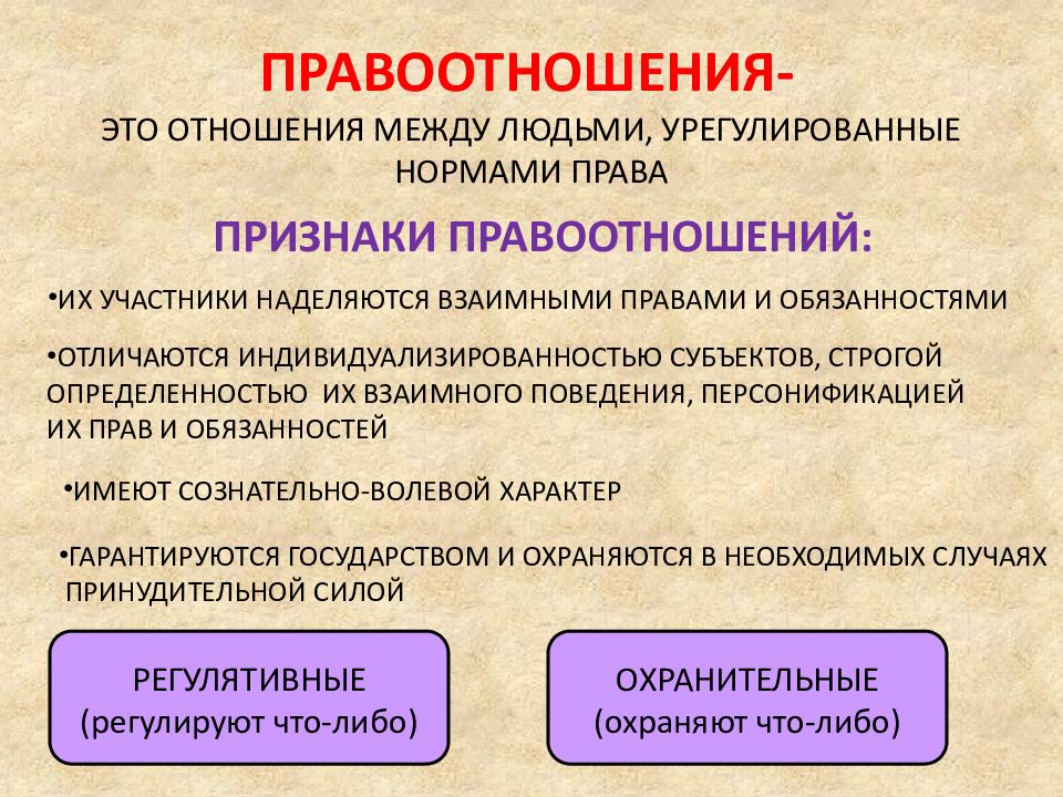 К признакам правоотношений относятся. Признаки правоотношений. Правоотношение это в праве. Признаки правоотношений ТГП.
