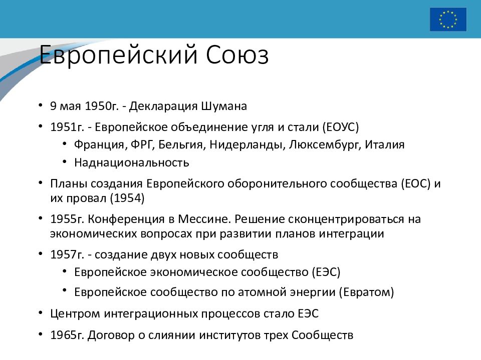 Европейская интеграция презентация