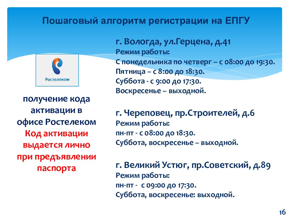 Алгоритм регистрации. Пошаговый алгоритм. Алгоритм вывода услуг на ЕПГУ. График работы Ростелеком Вологда. Вологда Ростелеком часы работы на Герцена.