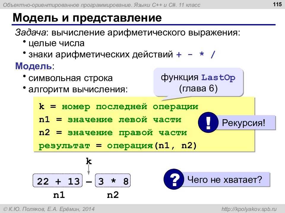 Арифметический язык программирования. C++ объектно-ориентированный язык. Арифметические вычисления. Арифметические выражения в питоне. Арифметические действия в питоне.