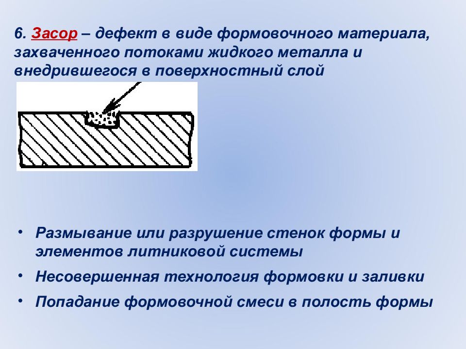 Дефект образ. Дефекты материалов. Дефекты формовки. Дефекты форм поверхностей. Засор дефект отливки.