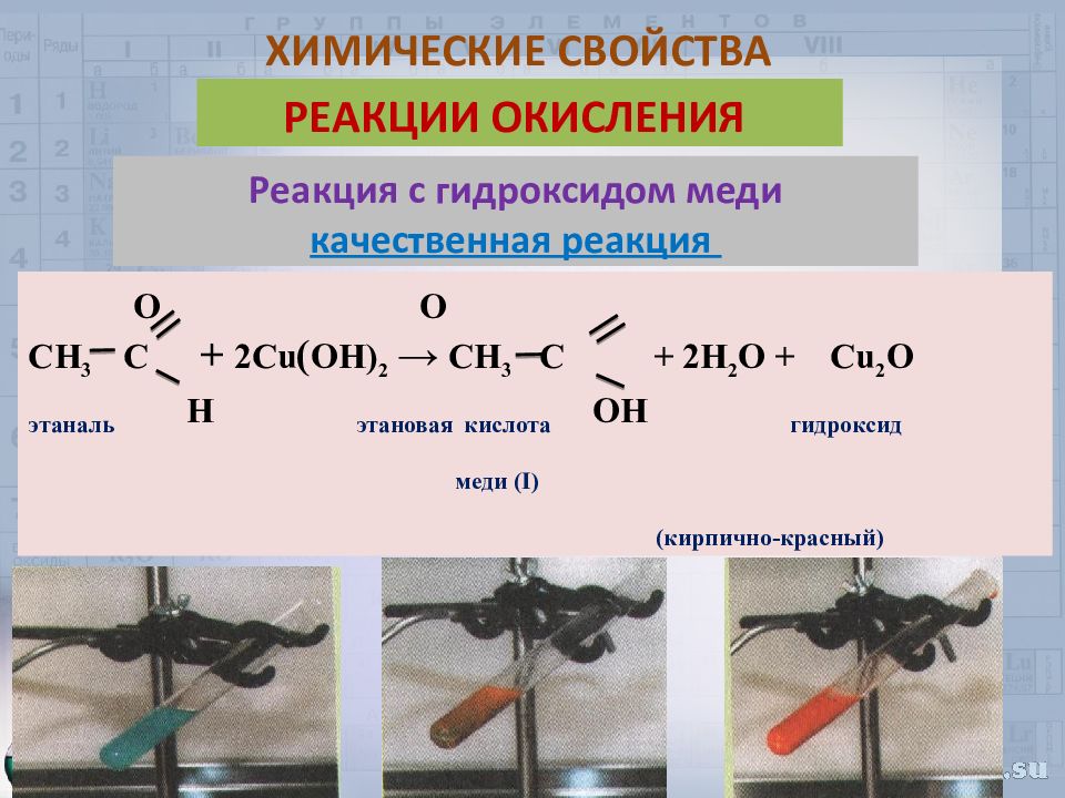 Этаналь в кислоту