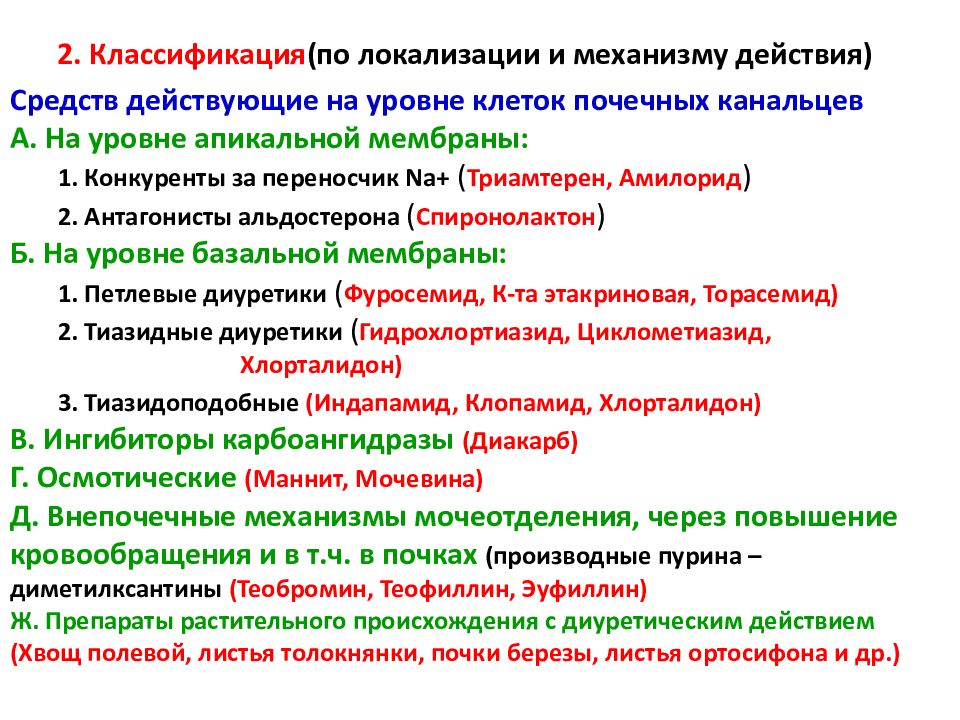 Средства действующие. Классификация диуретиков по локализации. Классификация препаратов по механизму действия. Классификация по локализации. Антидиарейные средства классификация механизм действия.