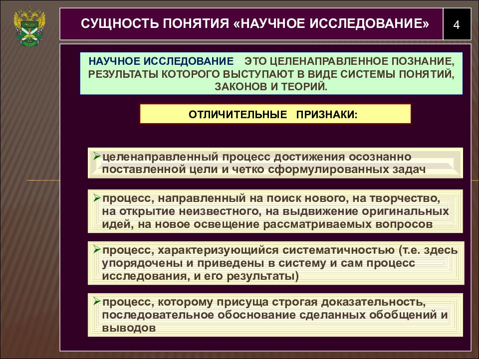 Сущность понятия структура. Основы научных исследований. Предмет основы научных исследований. Основы научно-исследовательской работы. Понятия методологического исследования научное исследование.