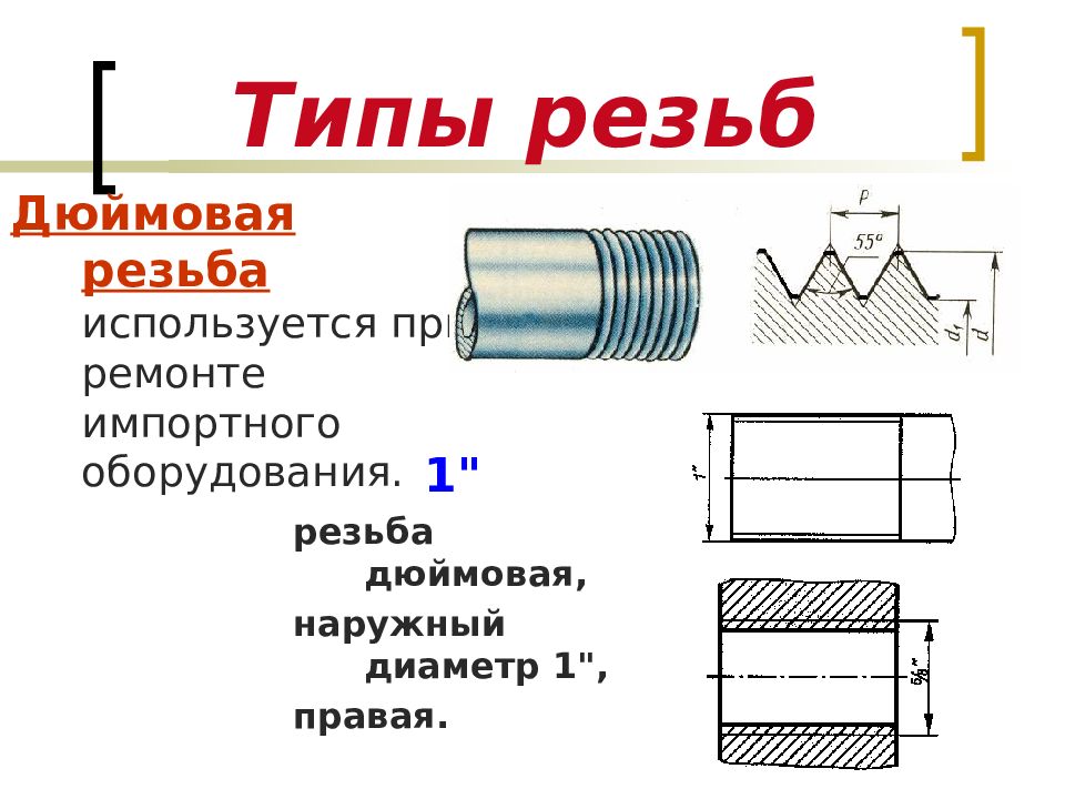 Виды резьб. Дюймовая резьба 33 мм. Гидрозамедлитель кузова резьба дюймовая резьба. Дюймовая резьба 30мм. Типы дюймовых резьб.