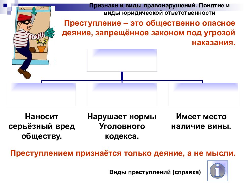 Конспект по обществознанию 9 класс. Право по обществознанию. Признаки нормы права 9 класс. Тема право в 9 классе. Законодательство это в обществознании 9 класс.