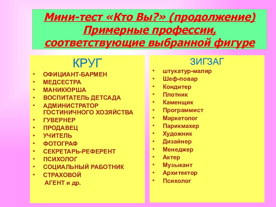 Какую профессию выбрать если хорошо рисуешь