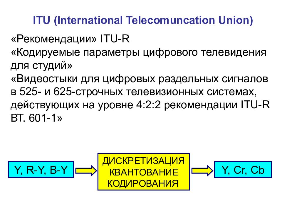 Цифровое телевидение