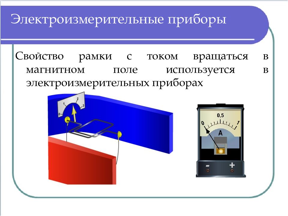 Рамка вращается в магнитном поле. Рамка с током в магнитном поле. Рамки для электроизмерительных приборов. Рамка в магнитном поле вращается. Электроизмерительные приборы в физике.