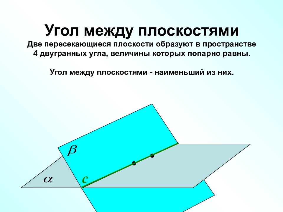 Двугранный угол презентация