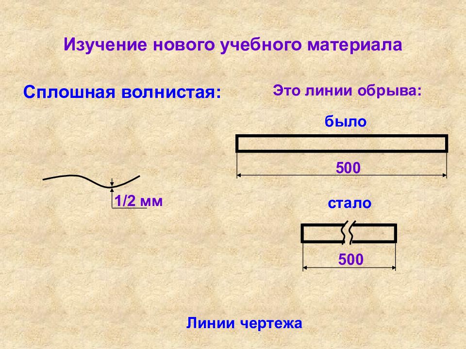 Линия применяемая при построении чертежа волнистая сплошная основная пунктирная сплошная тонкая