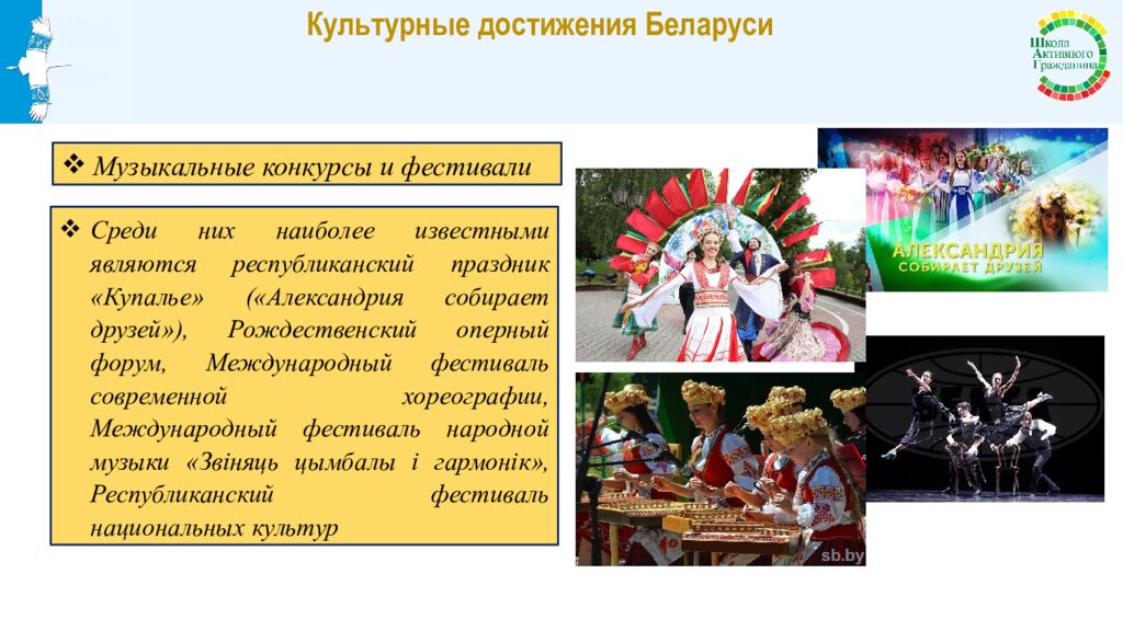 Тема 7 Быть достойным гражданином Республики Беларусь – значит разделять и