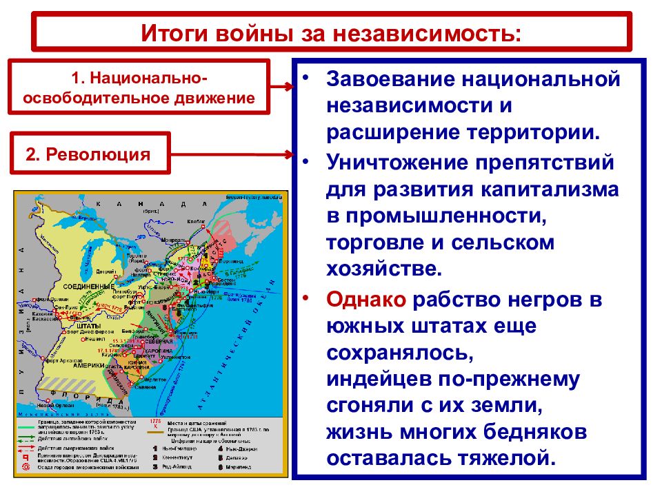 Война за независимость и образование сша схема