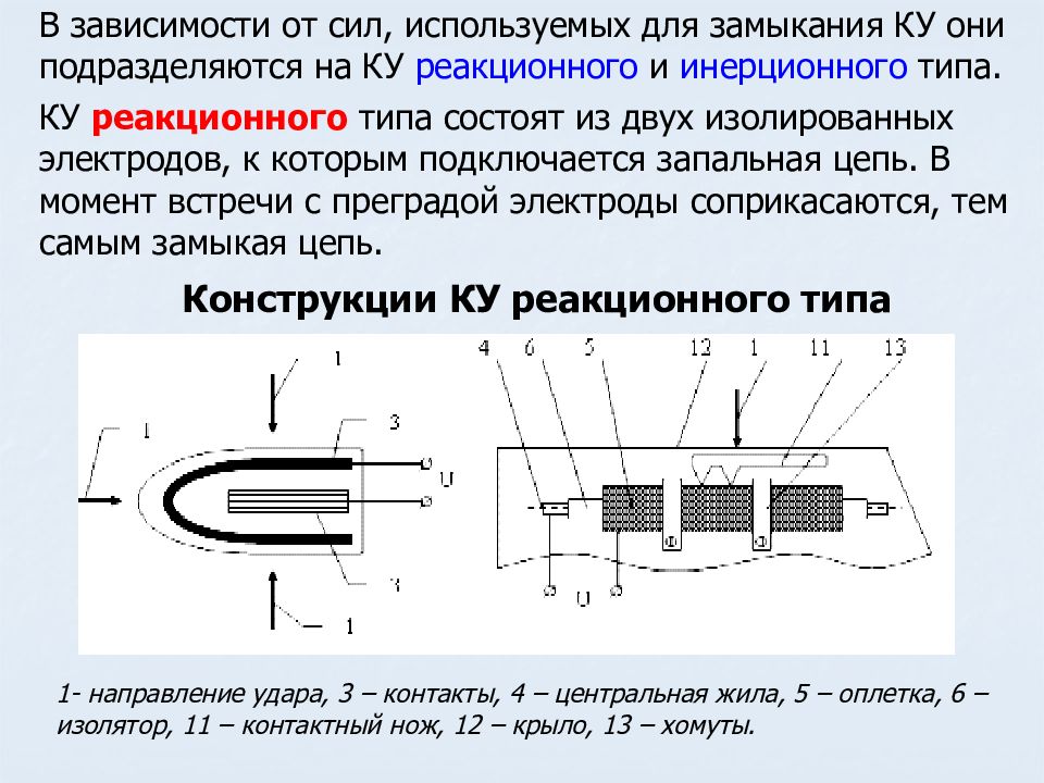 Под устройства. Устройство для замыкания электрода. Короткие замыкания подразделяются на. Инерционные и компрессионные типы звука. Схема реакционного наконечника.