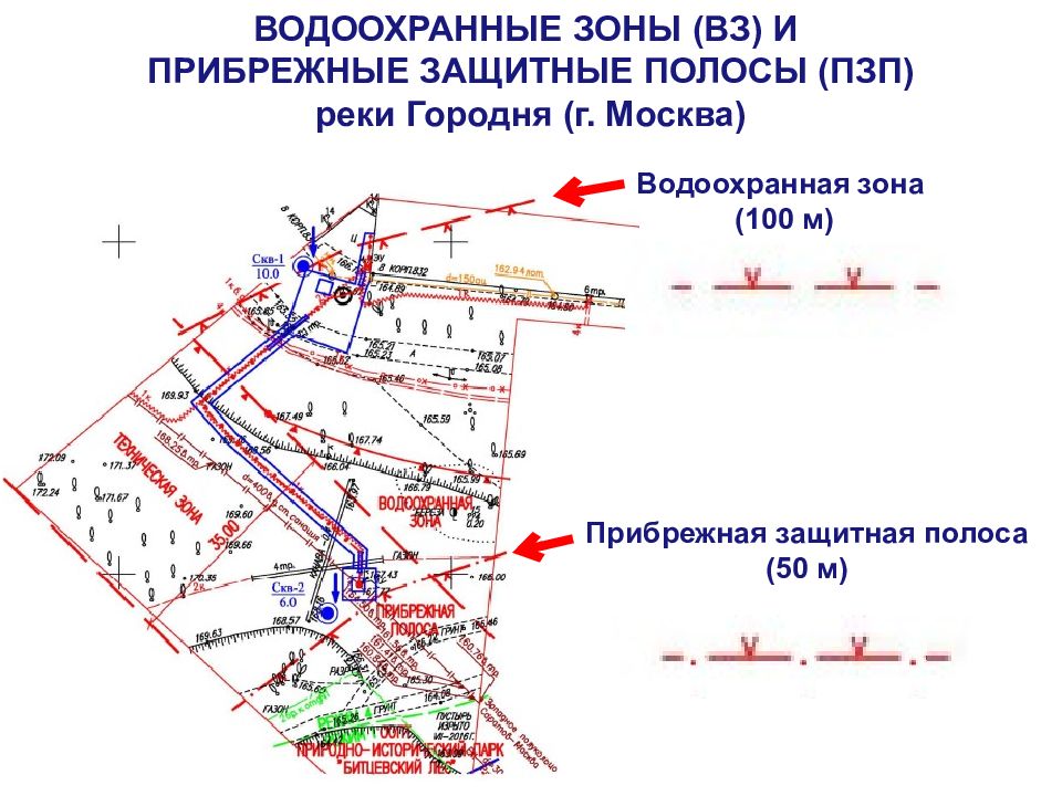 Xml схема зоуит