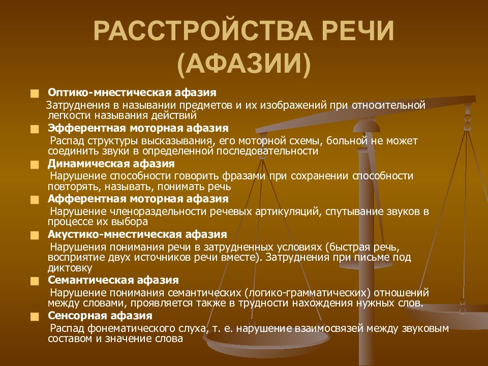 РАССТРОЙСТВА РЕЧИ (АФАЗИИ)