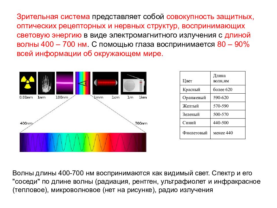 Система представляет собой совокупность