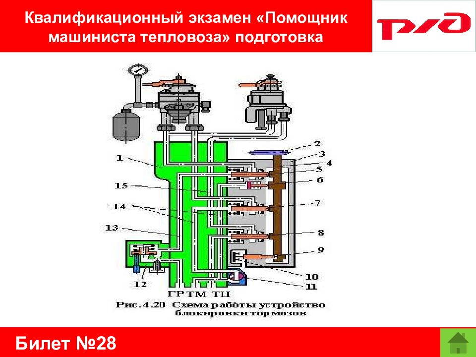 Ответы на помощник машиниста. Помощник машиниста электровоза тепловоза. Обязанности помощника машиниста Локомотива. Билеты на экзамен помощник машиниста тепловоза. Экзамен РЖД помощник машиниста.