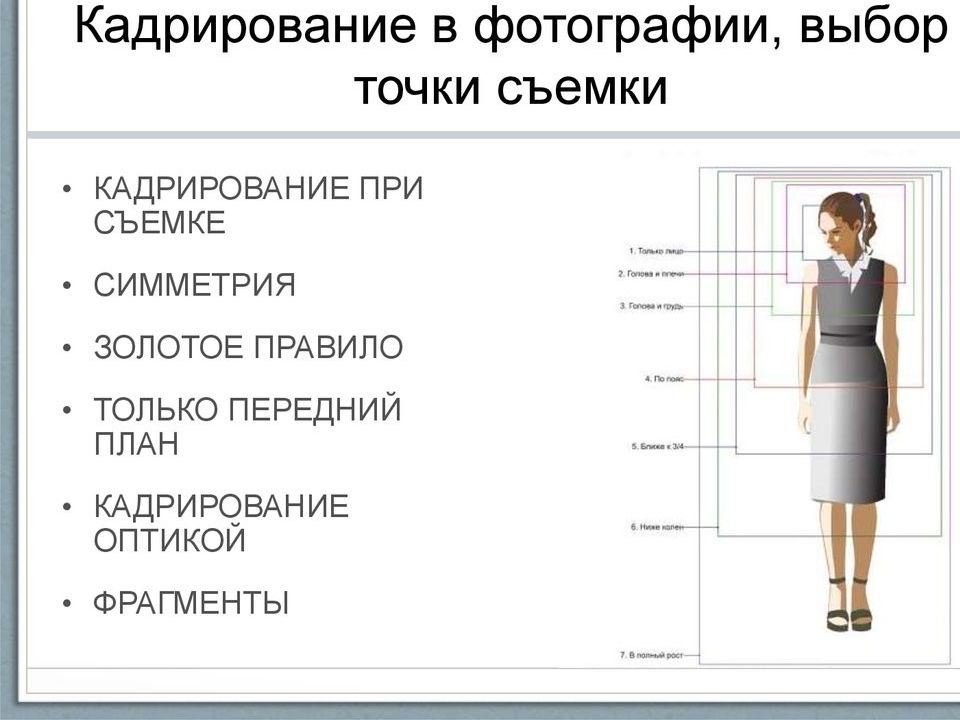 Планы портрета. Кадрирование человека. Кадрирование портрета. Правильное кадрирование портрета. Правильное кадрирование фотографий.