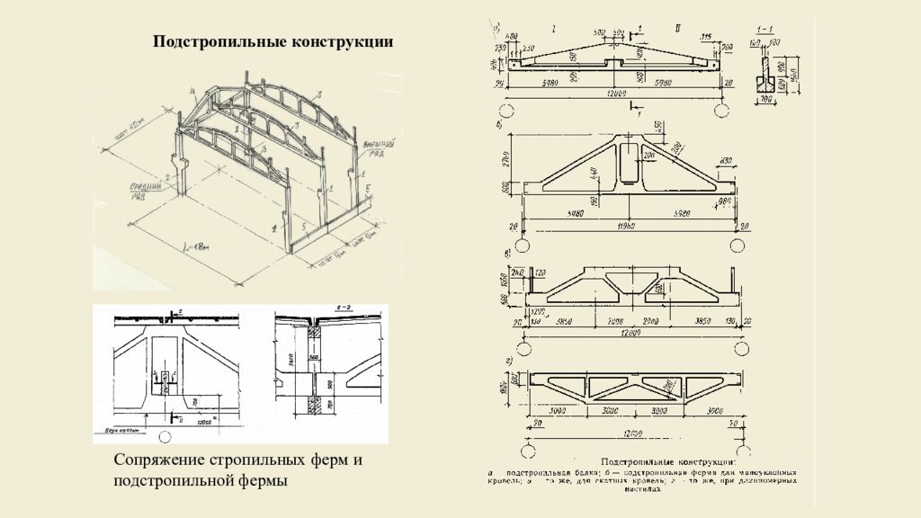 Конструкция сопряжения типовой проект