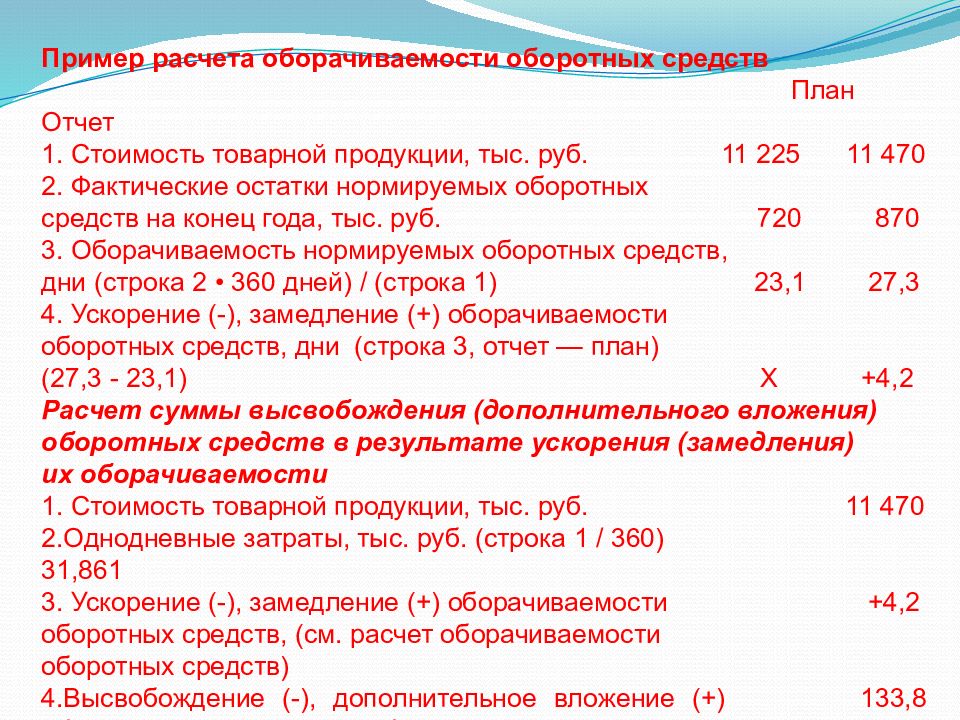 Пример товарной продукции